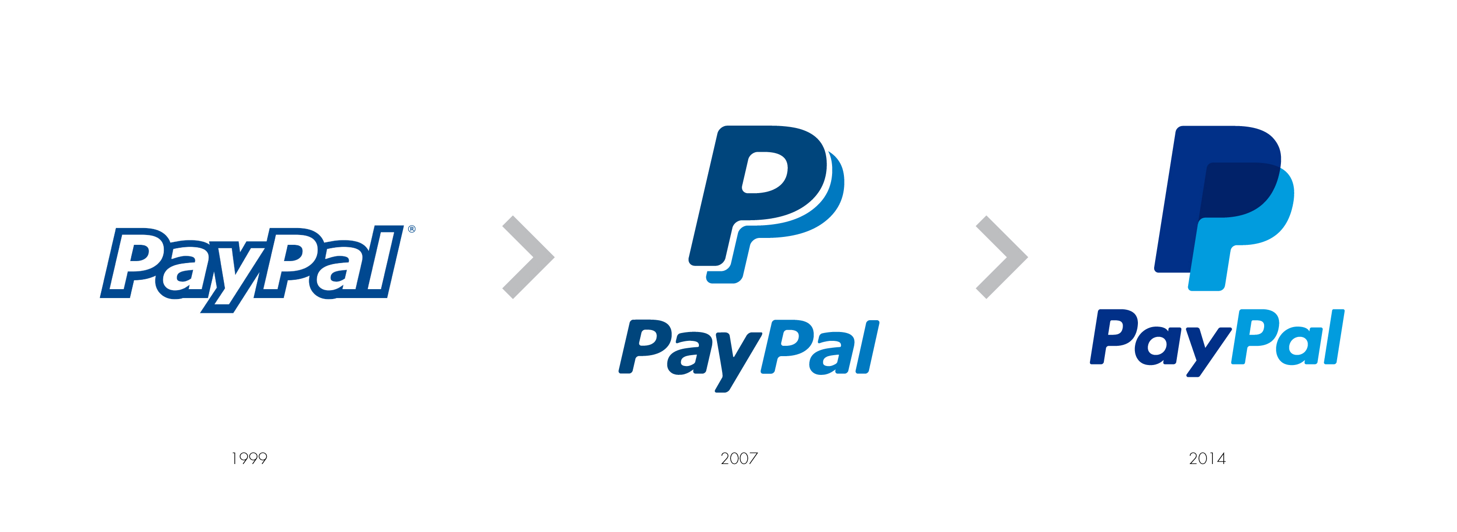 pay with paypal logo