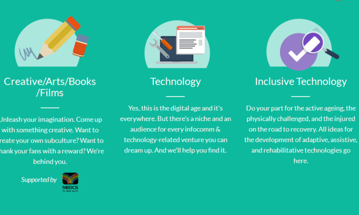 Crowdtivate_StartHub