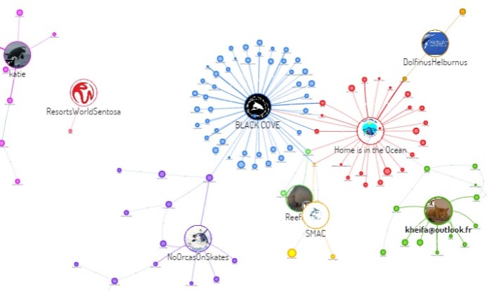 Digimind_influencer-network-9-aug