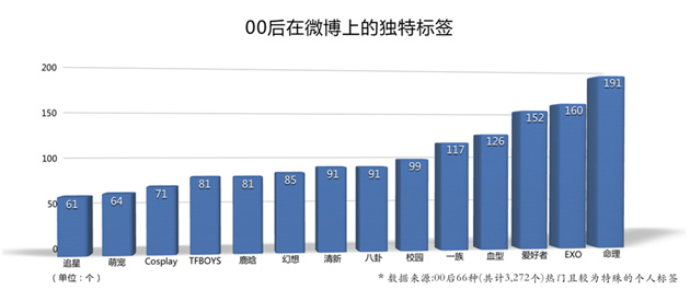 Ogilvy-report-img-1
