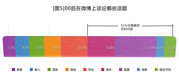 Ogilvy-report-img-5