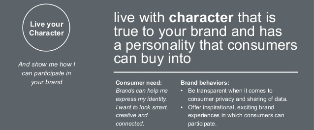 Edelman earned brand 13