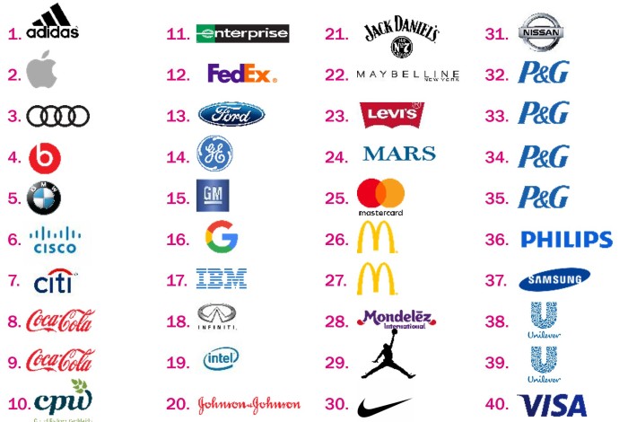 Global 40
