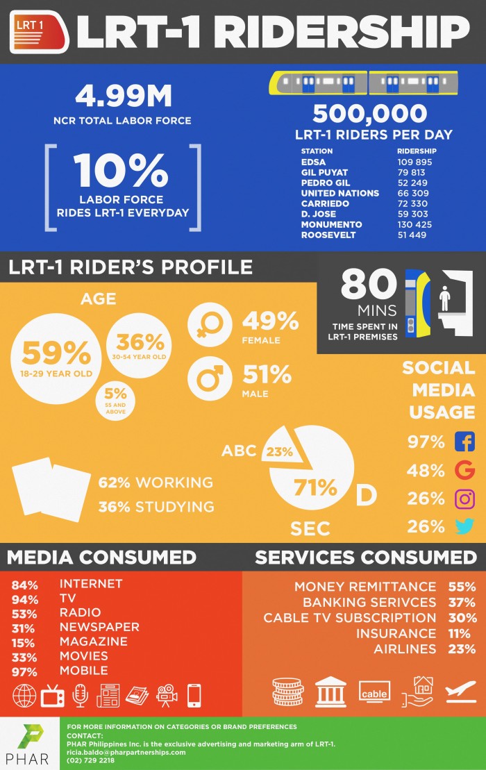 Infographic_colored