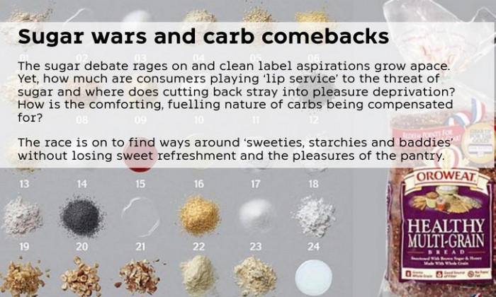 SugarWars
