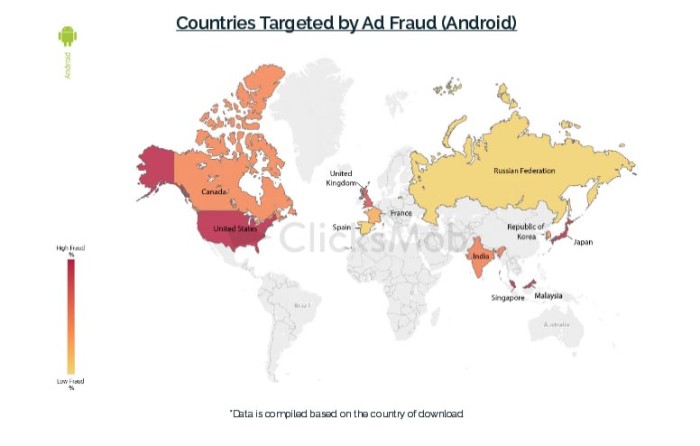 Ad_Fraud_top countires_clickMob2