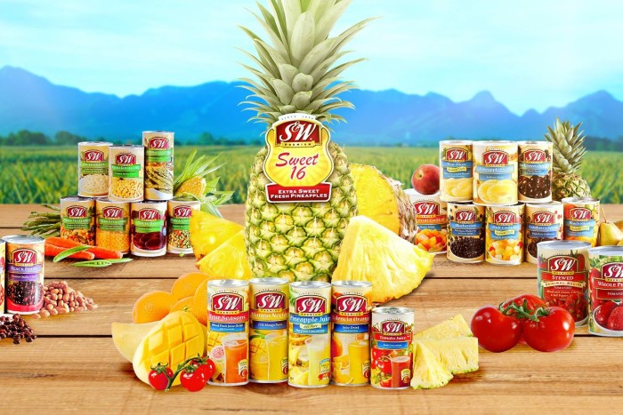 S&W appoints Happy Marketer as SEO agency - Marketing Interactive