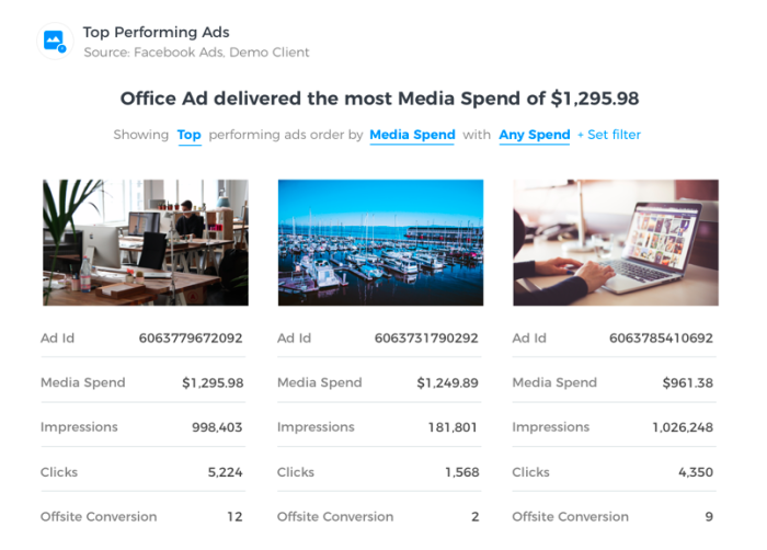 Top Performing Ad_Nugit