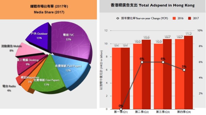 adspend 1
